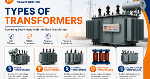 types of transformers