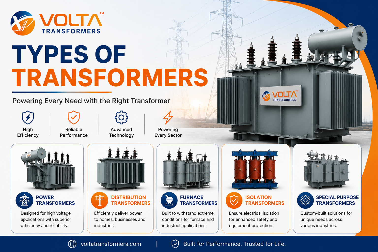 types of transformers